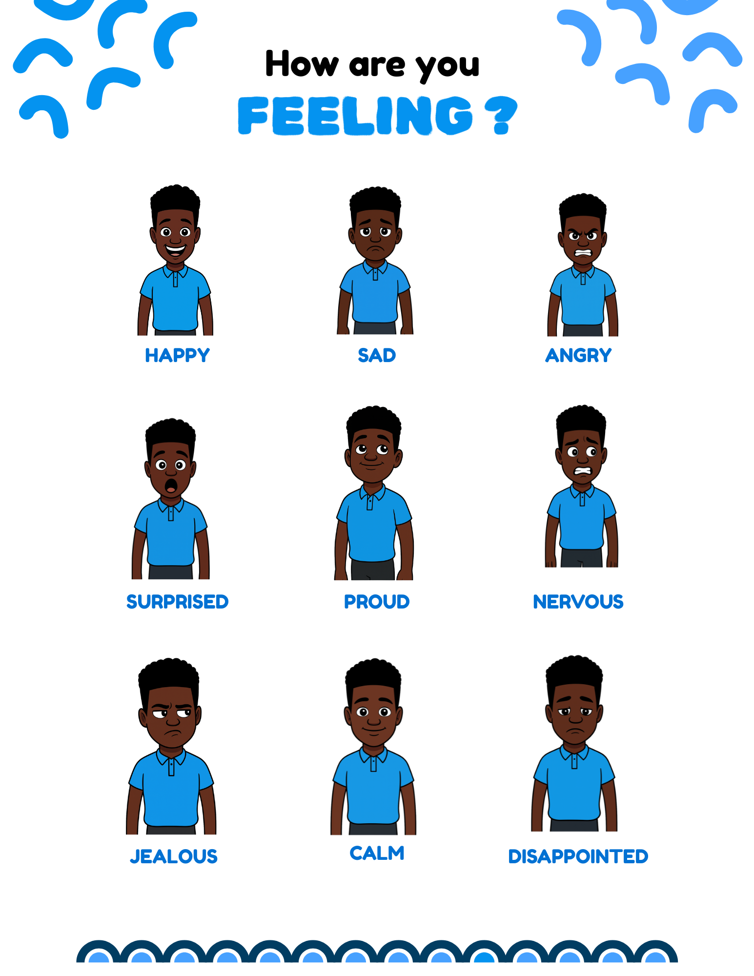 "How Do I Feel?" & Emotions Social-Emotional Feelings Poster (22 posters)